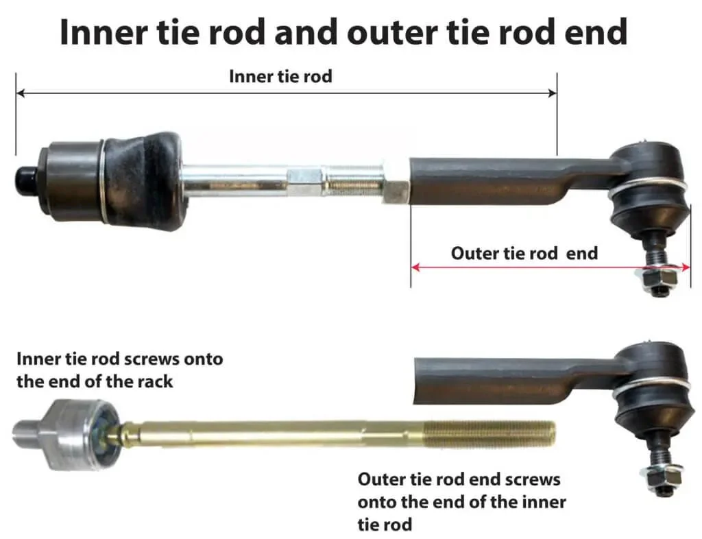 CE0260 L Female Rht Tie Rod End for Isuzu 8-94419-409-1 8-94459-481-0 8-94459-481-1 8-94459-481-2 8-94419-409-0