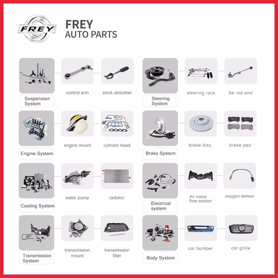Frey Auto Parts Spurstangenkopf OEM 9014600048 für Mercedes-Benz Sprinter 901